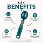 Electronic Kitchen Spoon Scale